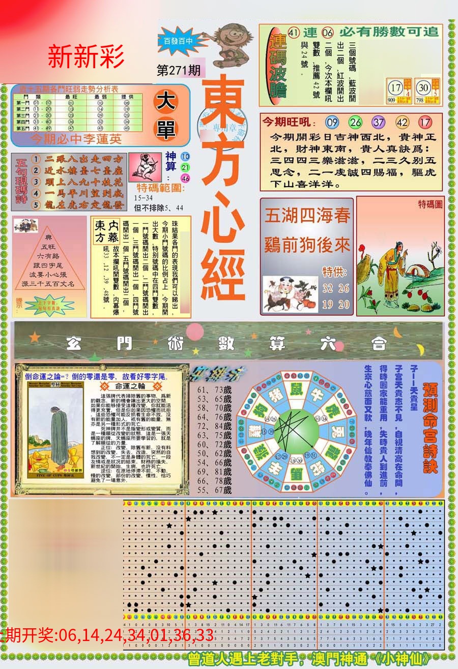 (新版)东方心经A